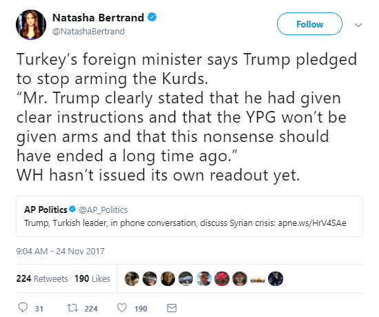 natasha Trump Reportedly Abandons Kurdish Forces In Syria After They Help U.S. Fight ISIS Corruption Donald Trump Foreign Policy Top Stories 