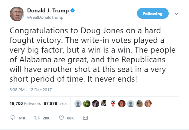 2017-12-13-08_54_33-Donald-J.-Trump-on-Twitter_-_Congratulations-to-Doug-Jones-on-a-hard-fought-vict NY Daily News Trolls Trump's Roy Moore Loss With Cover Photo That Has Donald Reeling Donald Trump Featured Politics Top Stories 