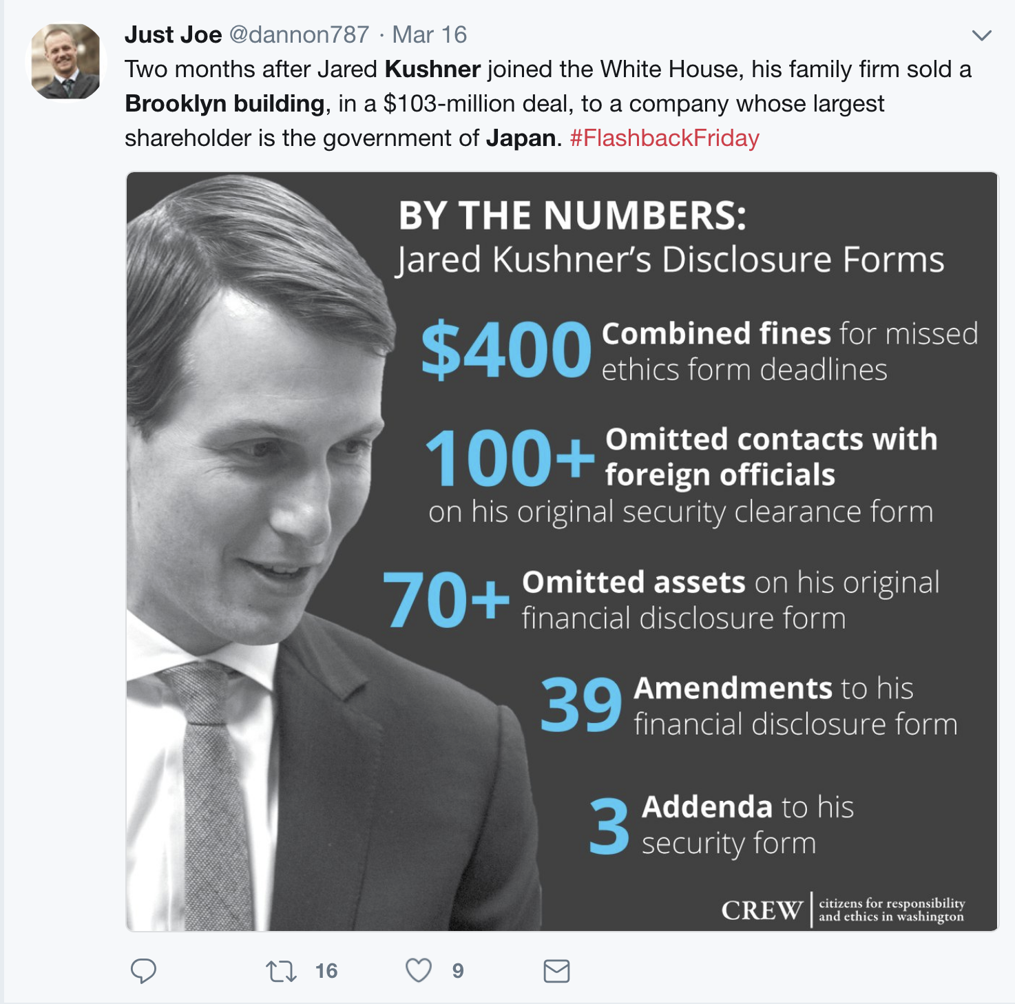 Screen-Shot-2018-03-18-at-9.34.29-AM Ivanka & Jared Devastated; $103,000,000 Foreign Money Funnel Discovered & Mueller Is On It Corruption Crime Donald Trump Politics Top Stories 