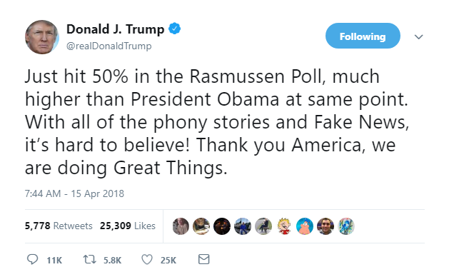 2018-04-15-11_22_42-Donald-J.-Trump-on-Twitter_-_Just-hit-50-in-the-Rasmussen-Poll-much-higher-tha Trump Brags About His Poll Numbers Moments Before They're Revealed & It's Hilarious Donald Trump Election 2018 Featured Politics Top Stories 