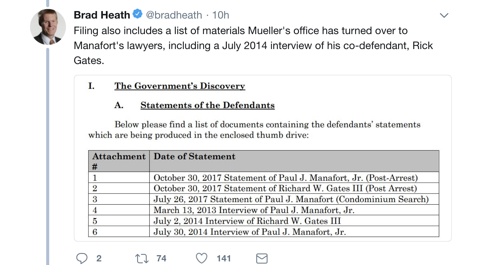 Screen-Shot-2018-04-24-at-8.23.18-AM Mueller Just Revealed What He Seized From Manafort's Office Like A Brilliant Puppet Master Corruption Crime Donald Trump Politics Russia Top Stories 