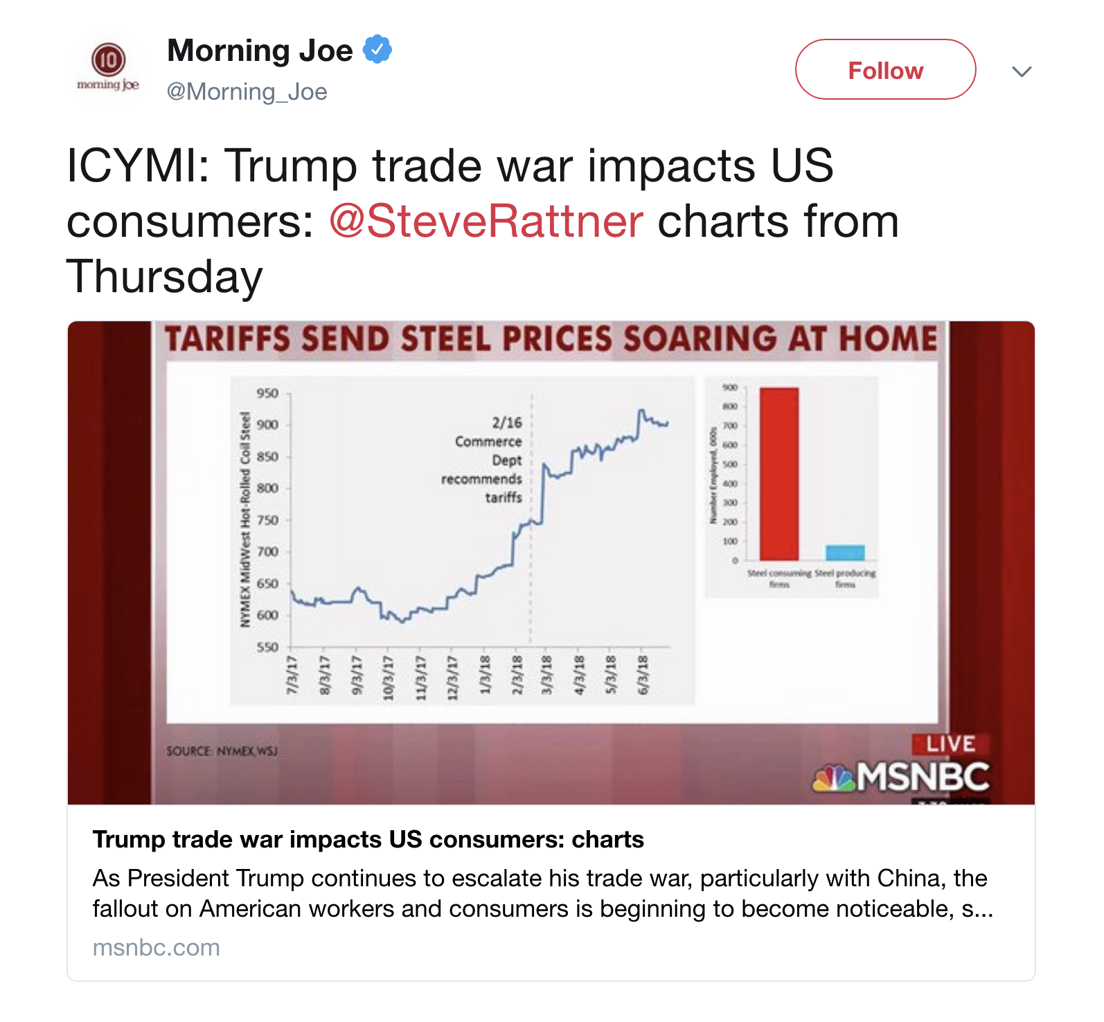 Screen-Shot-2018-07-02-at-9.17.42-AM Chamber Of Commerce Hits Trump To Stop Devastating Tariffs Before It's Too Late Domestic Policy Donald Trump Economy Politics Top Stories 
