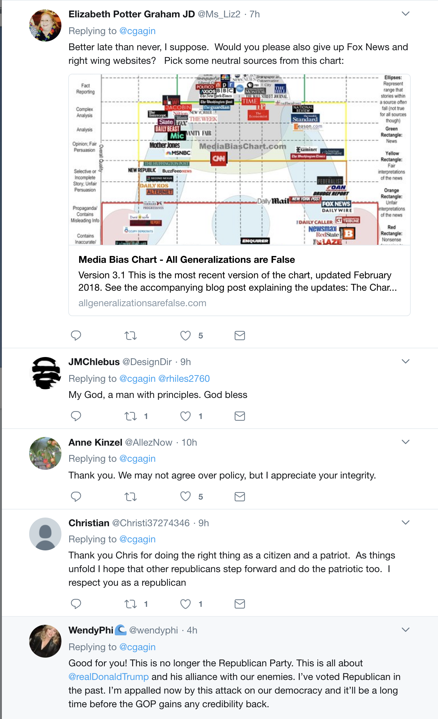 Screen-Shot-2018-07-17-at-7.30.23-AM.png?zoom=2 GOP Leader Resigns In Protest Of Treasonous Trump/Putin Summit (DETAILS) Corruption Crime Donald Trump Politics Russia Top Stories 