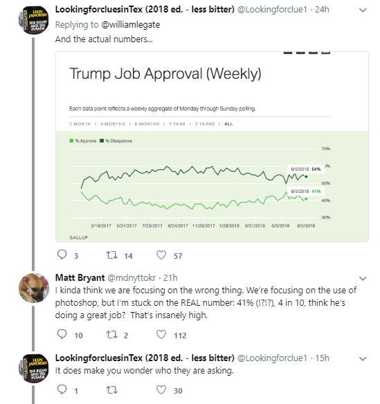 six2 Donald Jr. Posts Photoshopped Trump Approval Ratings  Image & Gets Destroyed Instantly Donald Trump Politics Social Media Top Stories 