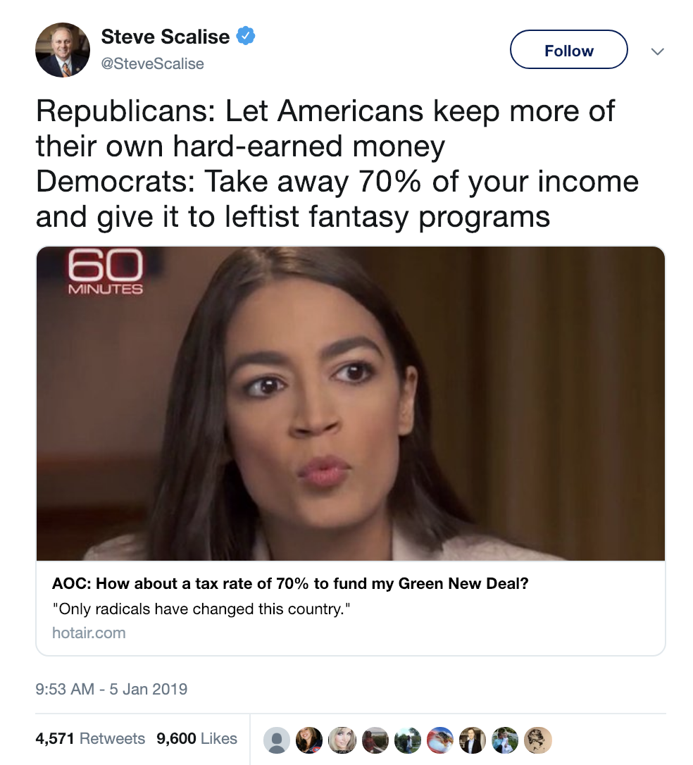 Screen-Shot-2019-01-06-at-9.06.05-AM Ocasio-Cortez Clowns Steve Scalise Over Not Knowing What Marginal Taxes Are Domestic Policy Donald Trump Election 2018 Feminism Politics Top Stories 