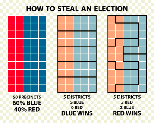 Screen-Shot-2019-02-16-at-3.25.27-PM GOP 2020 Chances Take Major Blow After Judge Declares Gerrymandering Illegal & Orders Redistricting Featured Politics Racism Top Stories 