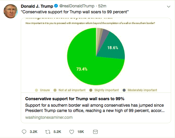 Screen-Shot-2019-04-04-at-8.37.46-PM Trump Goes On Thursday Night Twitter Rant Like A Crazed Retiree Donald Trump Featured Politics Social Media Top Stories Twitter 