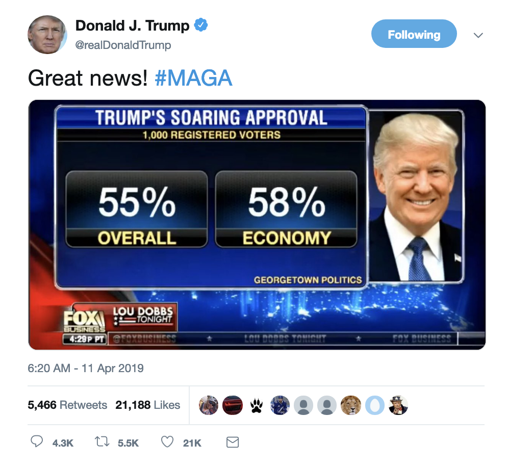 Screen-Shot-2019-04-11-at-7.03.29-AM Trump Tweets Inflated Fox News Stats & Gets Mocked Relentlessly Corruption Crime Donald Trump Economy Politics Top Stories 