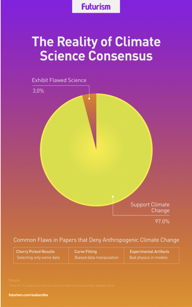 Screen-Shot-2019-05-12-at-2.40.42-PM New Climate Change Report Shows Trump's Administration Lied Corruption Crime Donald Trump Environment Politics Top Stories 