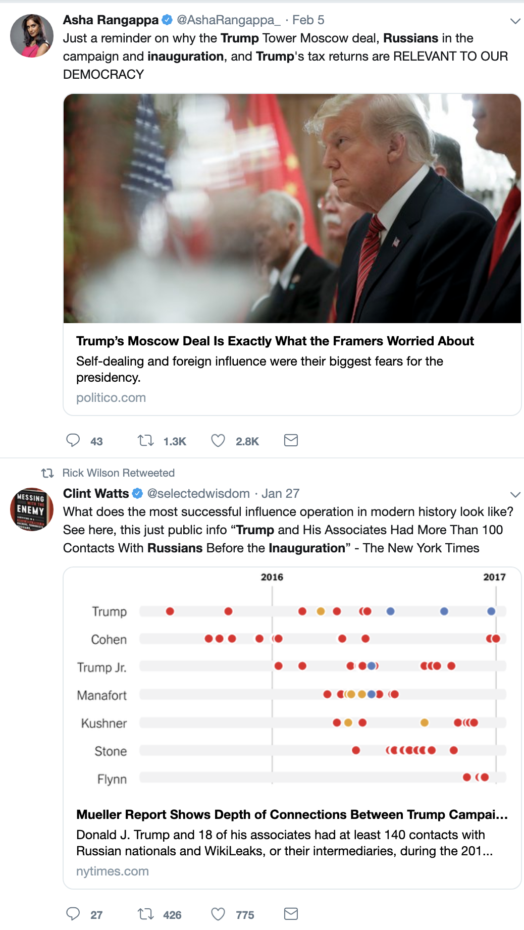 Screen-Shot-2019-05-20-at-1.59.51-PM SDNY Investigating $107 Million In Trump Inaugural Funds (DETAILS) Corruption Crime Donald Trump Election 2016 Politics Top Stories 