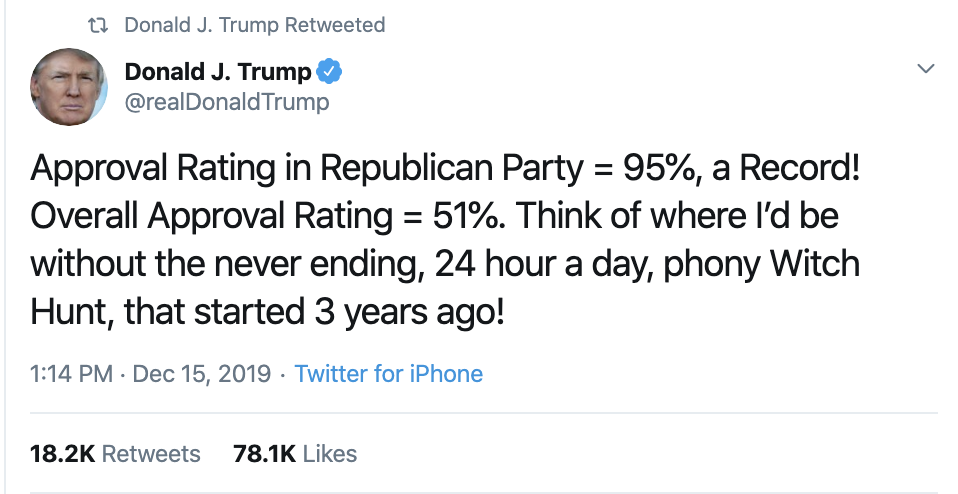 Screen-Shot-2019-12-16-at-7.58.43-AM Trump Delivers Embarrassing Monday Pre-Dawn Twitter Outburst Corruption Economy Featured Impeachment Top Stories 