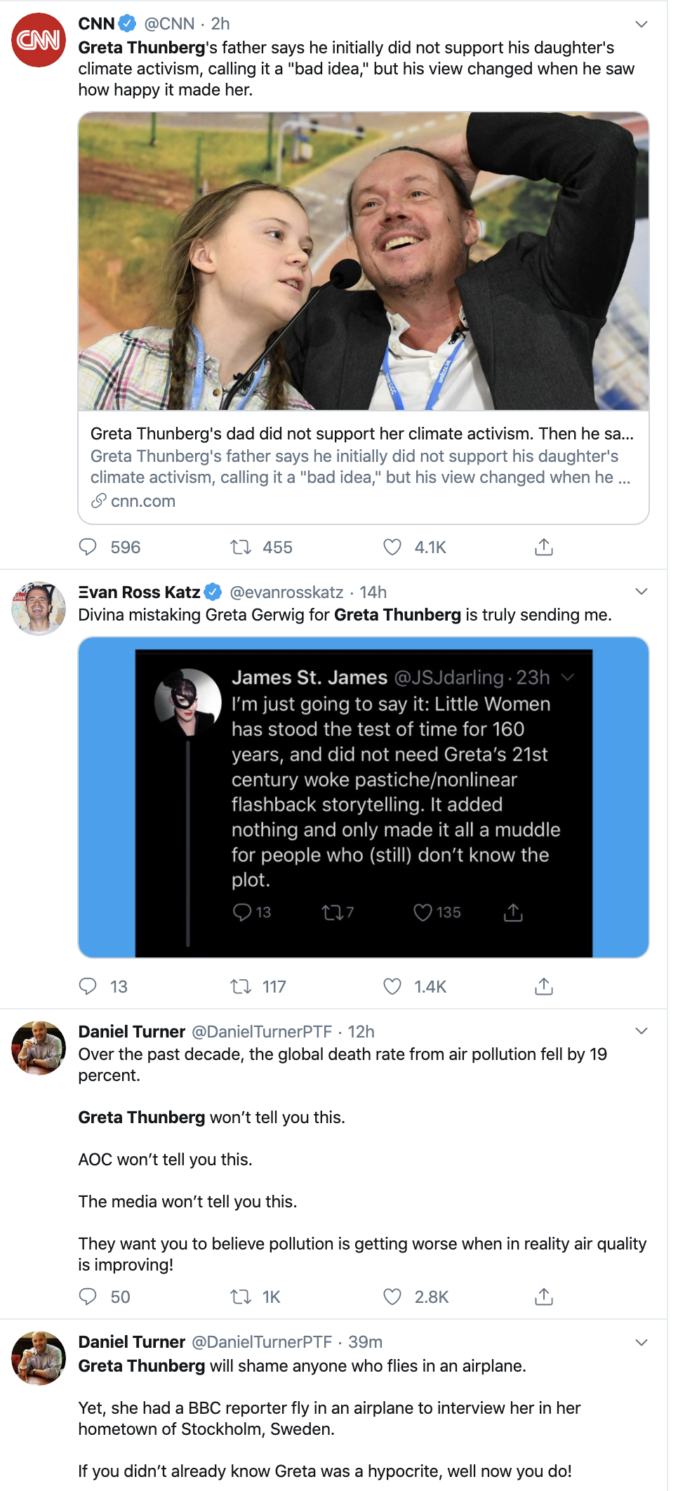 Screen-Shot-2019-12-30-at-8.45.28-AM Greta Thunberg Sounds Off On Trump Monday Morning Domestic Policy Environment Featured Politics Top Stories 