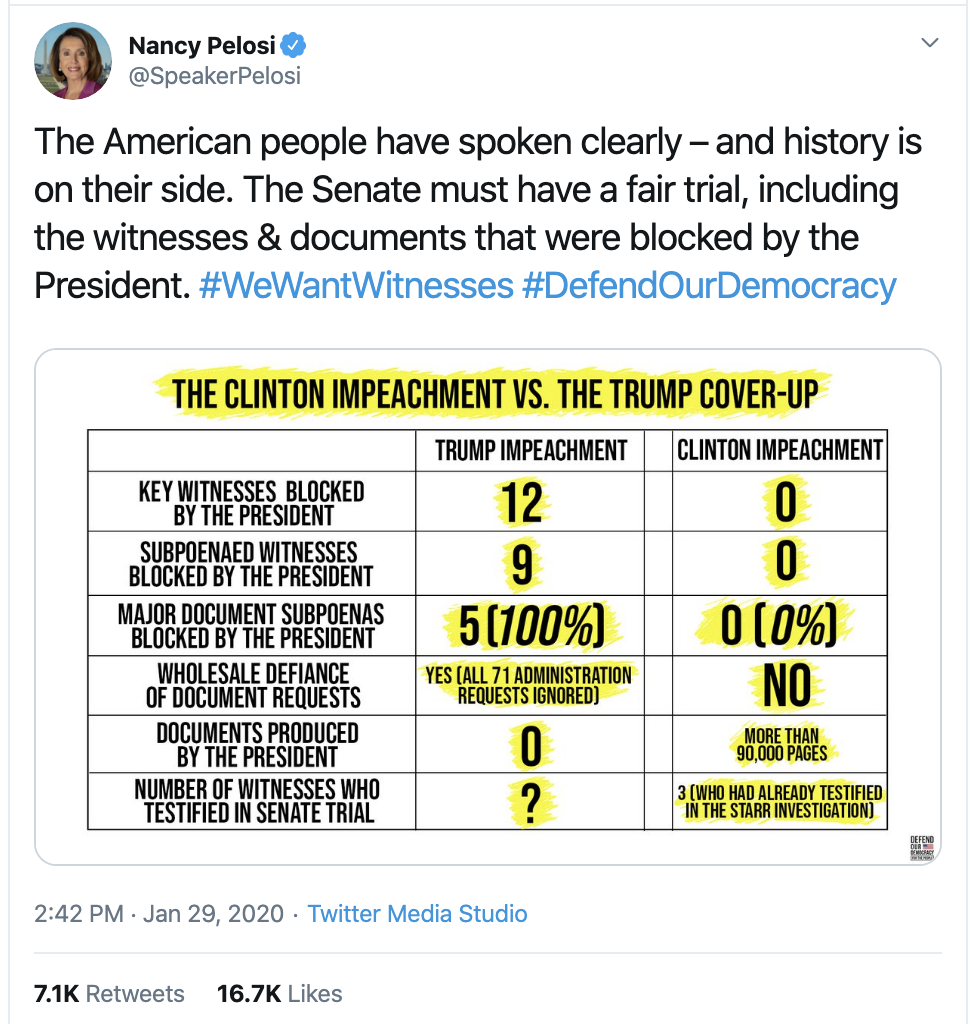 Screen-Shot-2020-01-30-at-8.43.40-AM Pelosi Owns Trump With Impeachment Evidence Twitter Trolling Uncategorized 