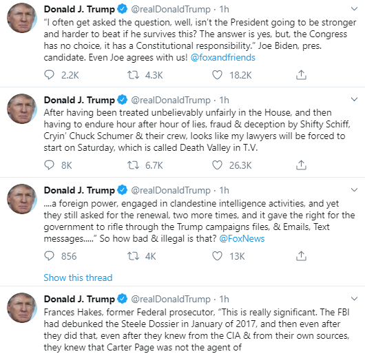 frid Trump Tweets 3 Dozen Times In Friday AM Impeachment Meltdown Donald Trump Impeachment Politics Social Media Top Stories 