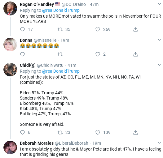 Screenshot-2020-02-19-at-12.58.40-PM Trump Sees New Poll Numbers & Erupts Into Afternoon Attack Corruption Donald Trump Election 2020 Politics Social Media Top Stories 