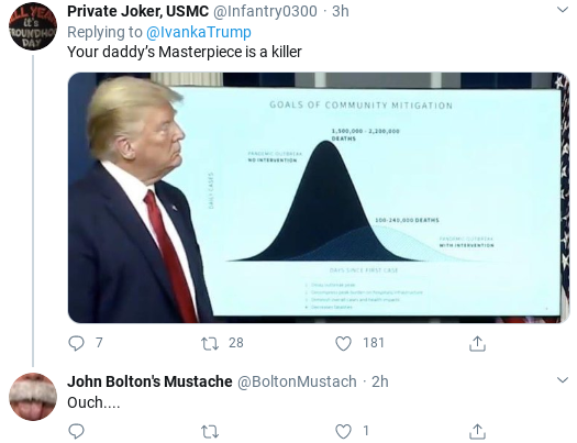 Screenshot-2020-04-01-at-12.15.50-PM Ivanka Tweets Phony Coronavirus Message & Suffers Swift Embarrassment Donald Trump Politics Social Media Top Stories 