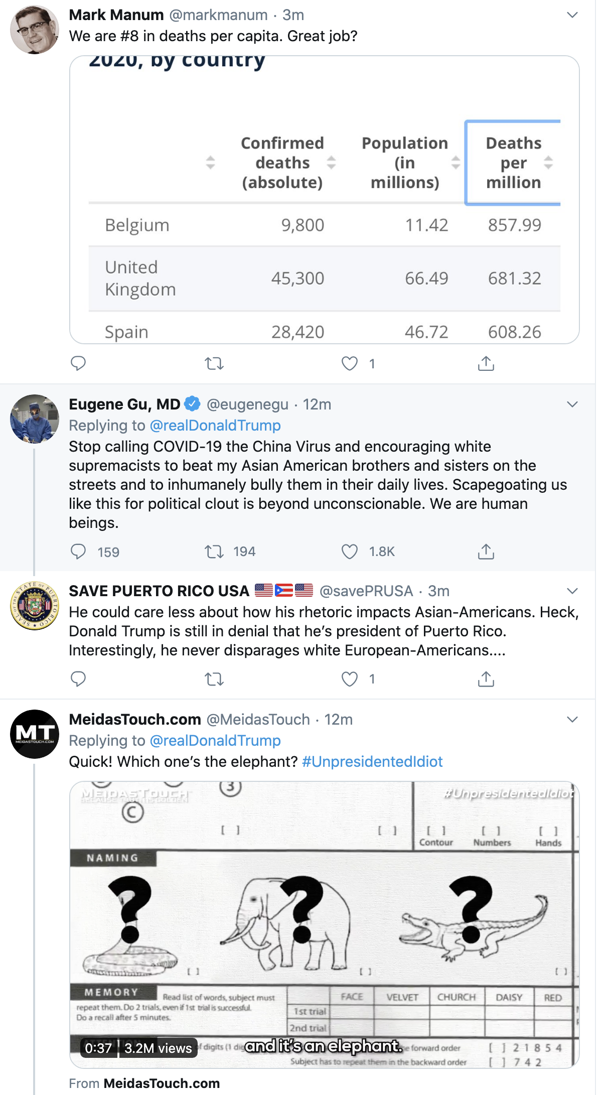 Screen-Shot-2020-07-20-at-2.59.22-PM Trump Tweets Gibberish Nonsense During Afternoon Stupid Coronavirus Election 2020 Featured Politics Top Stories 