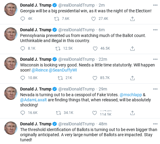 Screenshot-2020-11-09-at-3.24.47-PM Trump Suffers Delirious 5-Tweet Afternoon Mental Collapse Corruption Donald Trump Election 2020 Politics Social Media Top Stories 