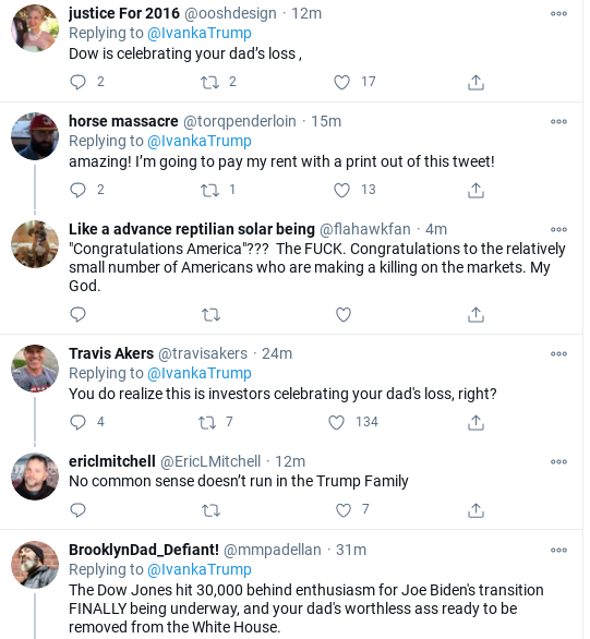 Screenshot-2020-11-24-at-12.26.59-PM Ivanka Trump Suffers Embarrassing Tuesday Twitter Meltdown Donald Trump Economy Politics Social Media Top Stories 