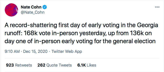 Screen-Shot-2020-12-15-at-10.01.18-AM Record Breaking Georgia Early Voting Totals Have Democrats Cheering Donald Trump Election 2020 Featured Politics Top Stories Twitter 