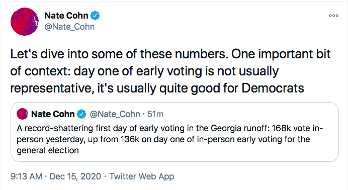 Screen-Shot-2020-12-15-at-10.01.33-AM Record Breaking Georgia Early Voting Totals Have Democrats Cheering Donald Trump Election 2020 Featured Politics Top Stories Twitter 