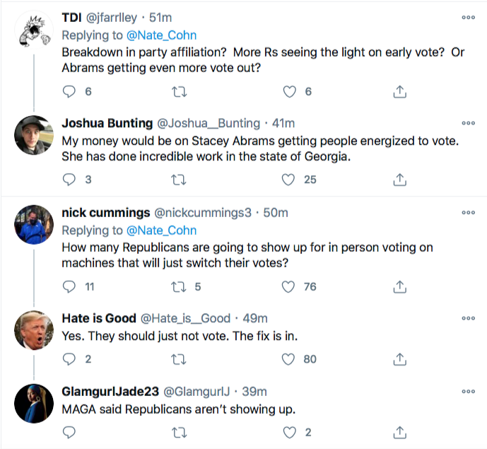 Screen-Shot-2020-12-15-at-10.04.46-AM Record Breaking Georgia Early Voting Totals Have Democrats Cheering Donald Trump Election 2020 Featured Politics Top Stories Twitter 
