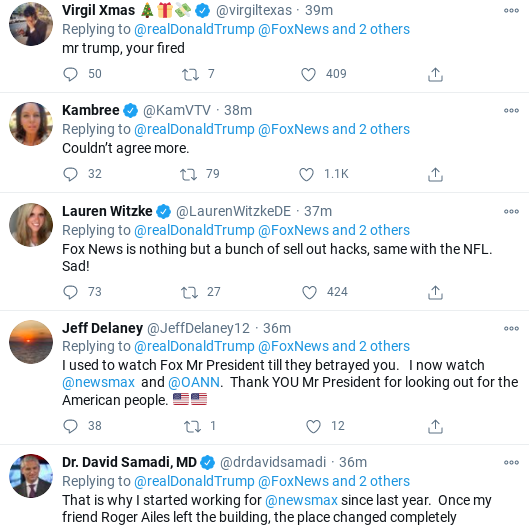 Screenshot-2020-12-06-at-2.29.21-PM Trump Rage Tweets At Sunday Shows After Day Of Widespread Mockery Donald Trump Election 2020 Politics Social Media Top Stories 