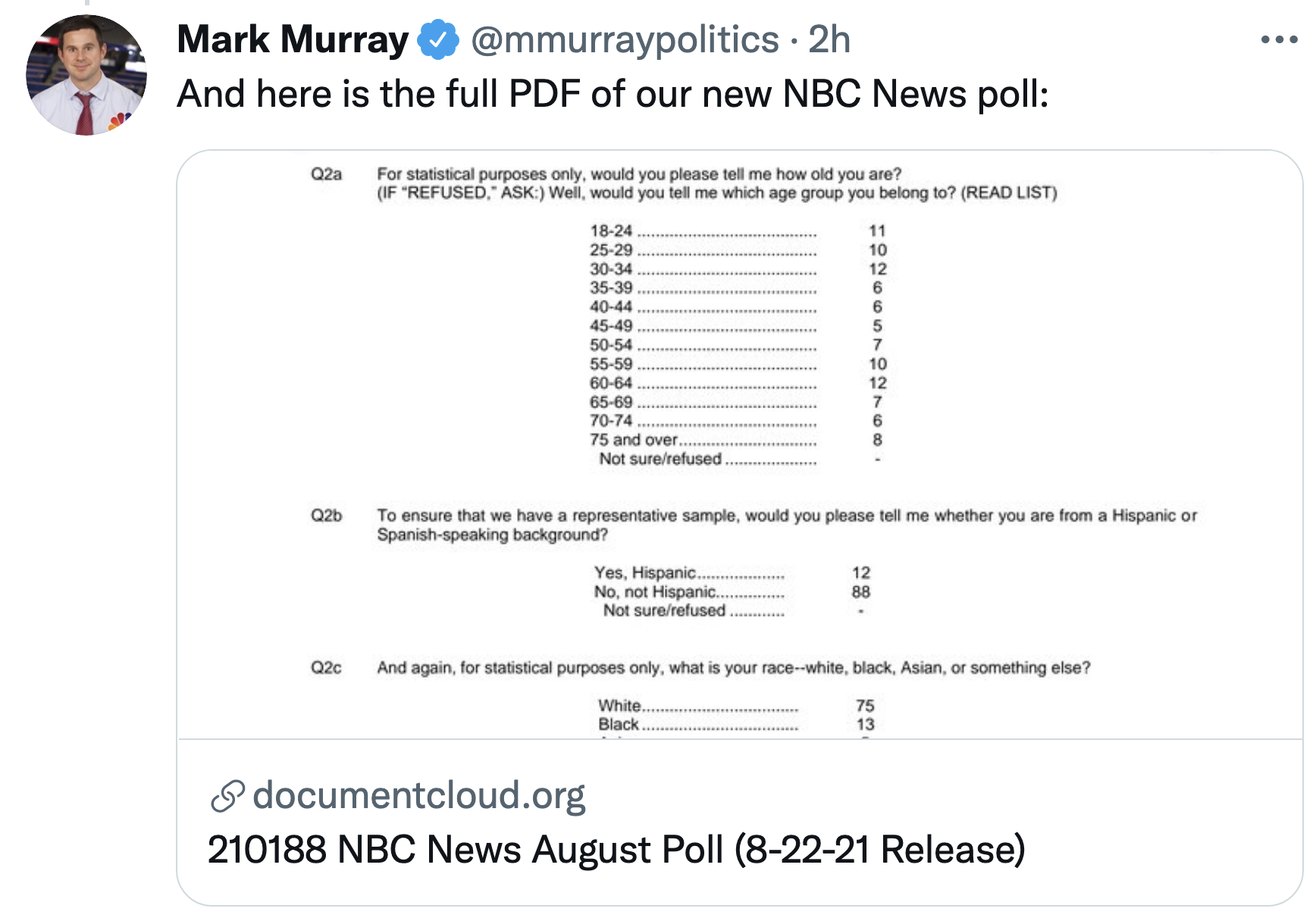 Screen-Shot-2021-08-22-at-10.58.03-AM Latest Biden Approval Polling Has Republicans Running Scared Featured Media Politics Terrorism Top Stories 
