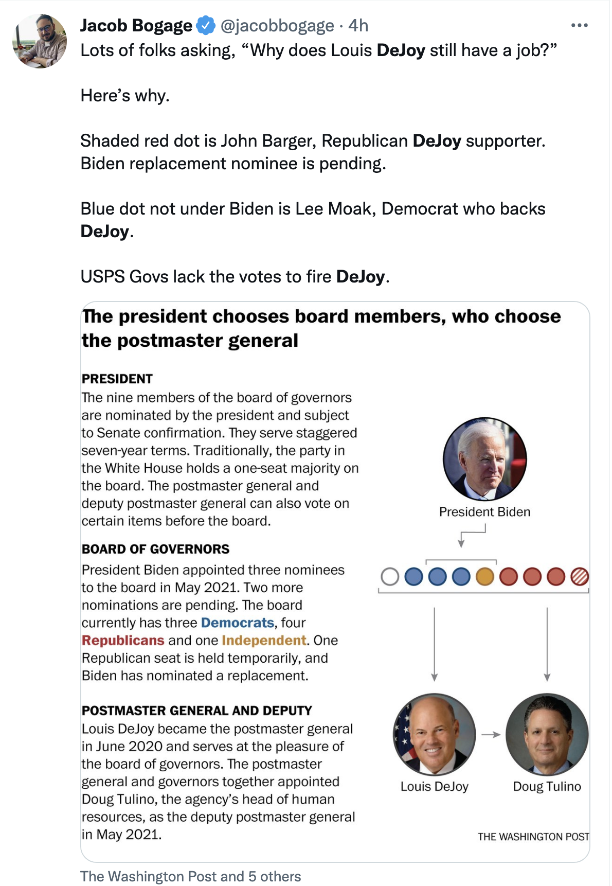 Screen-Shot-2022-02-03-at-3.45.20-PM Biden Admin Singles Out Louis DeJoy For USPS Sabotage Corruption Donald Trump Featured Politics Top Stories 