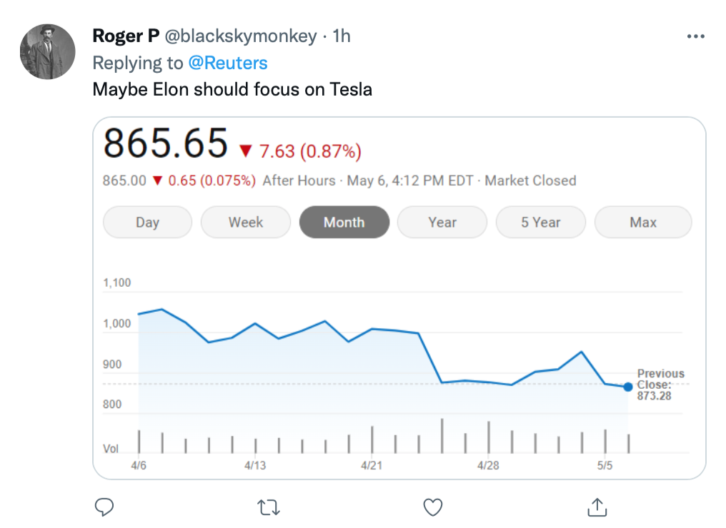 Screen-Shot-2022-05-06-at-5.51.33-PM Twitter Shareholders Serve  Elon Musk With Lawsuit To Block Takeover Featured Politics Top Stories Twitter 