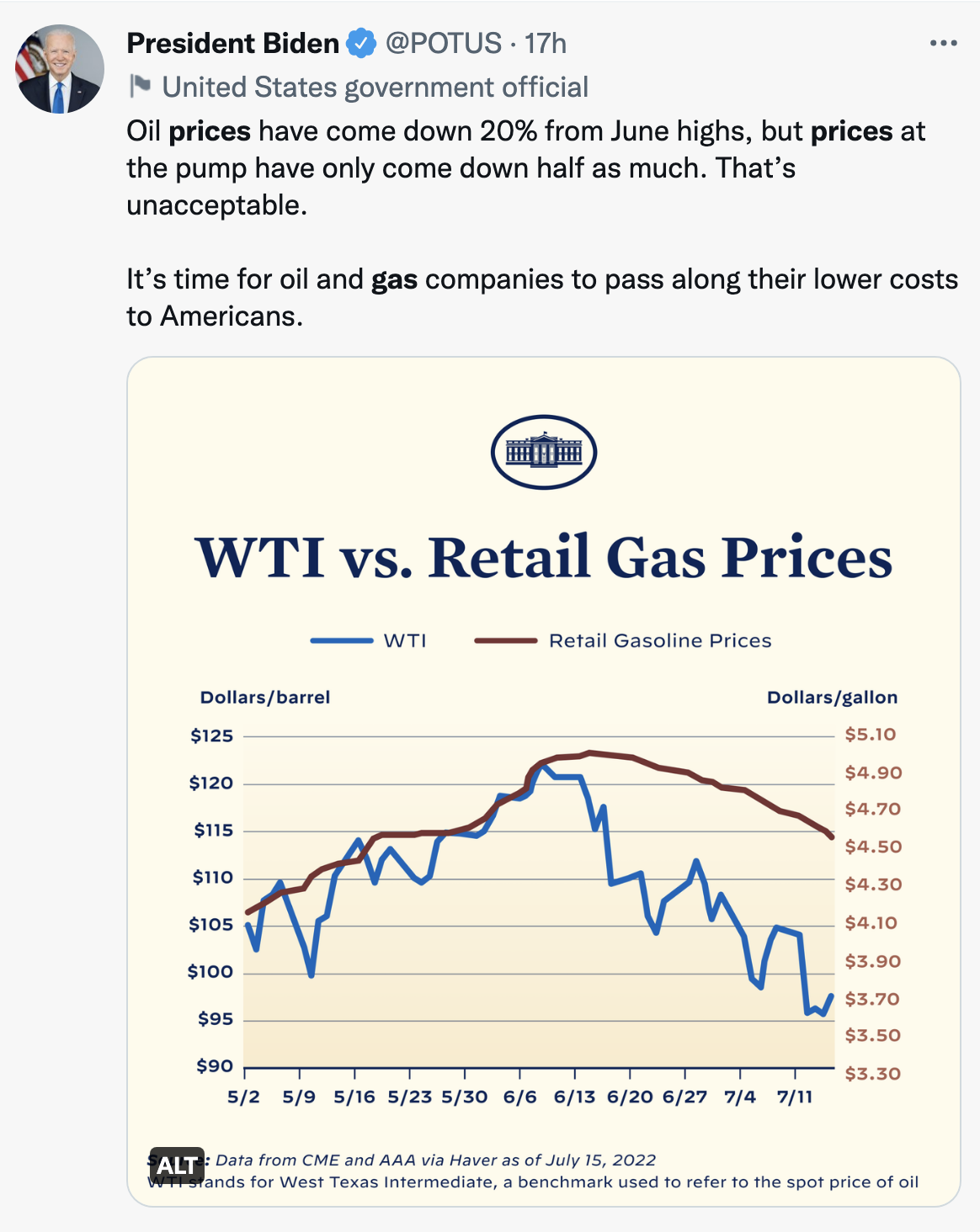 Screen-Shot-2022-07-19-at-9.10.04-AM Republicans Go Silent As Gas Prices Fall Day After Day Economy Environment Featured Politics Top Stories 