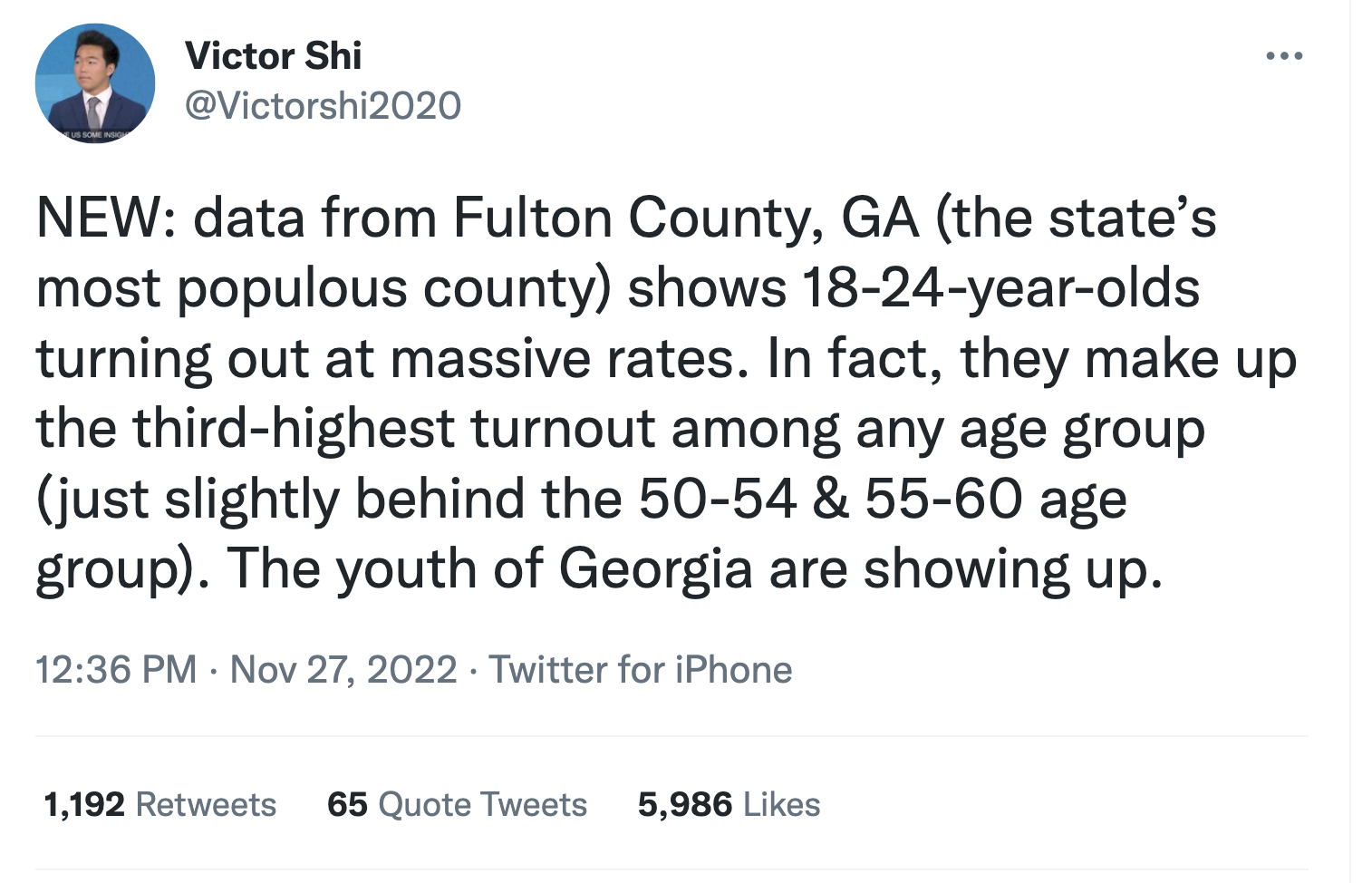 Screen-Shot-2022-11-27-at-1.48.32-PM Early Voting Turnout In Georgia Runoff Has GOP In Panic Black Lives Matter Election 2022 Featured Politics Top Stories 