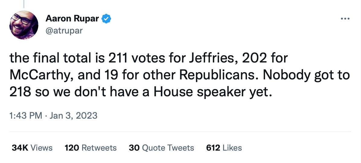 Screen-Shot-2023-01-03-at-2.08.05-PM Democrat Gets More Votes As Kevin McCarthy Loses House Speaker Attempt Featured Politics Top Stories Twitter 